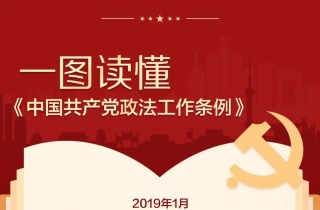 学习教育：一图重温《中国共产党政法工作条例》