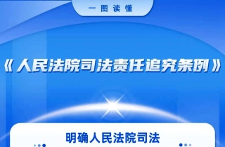 用最严格的标准规范司法行为！一图读懂《人民法院司法责任追究条例》