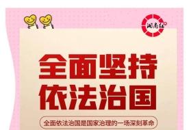 高质量湖南：全面推进依法治国主要包含的五大原则！