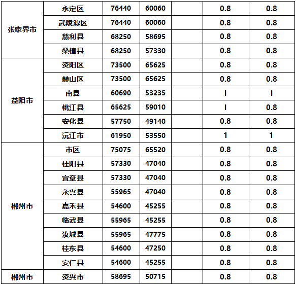 770bcb819893b777eb3dd1bd2e1f2e3c.png