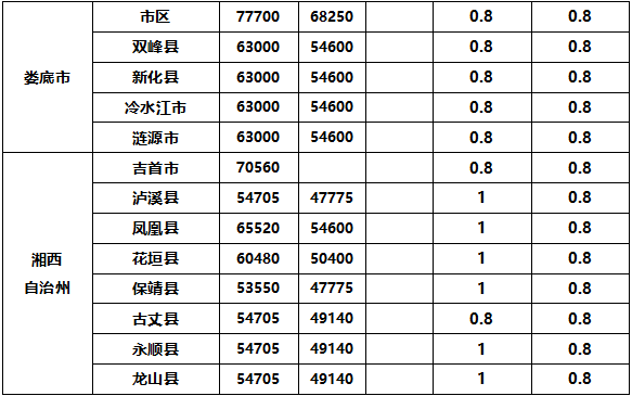 50ffbea5f54b4c94492bd1452a638f87.png