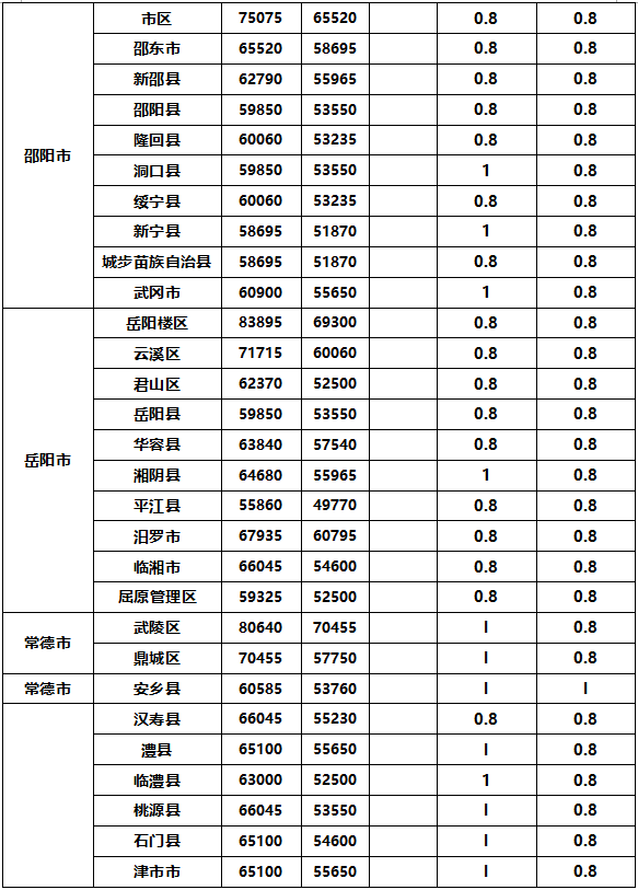 bf5103c764a925c131d0b2f910ff125f.png