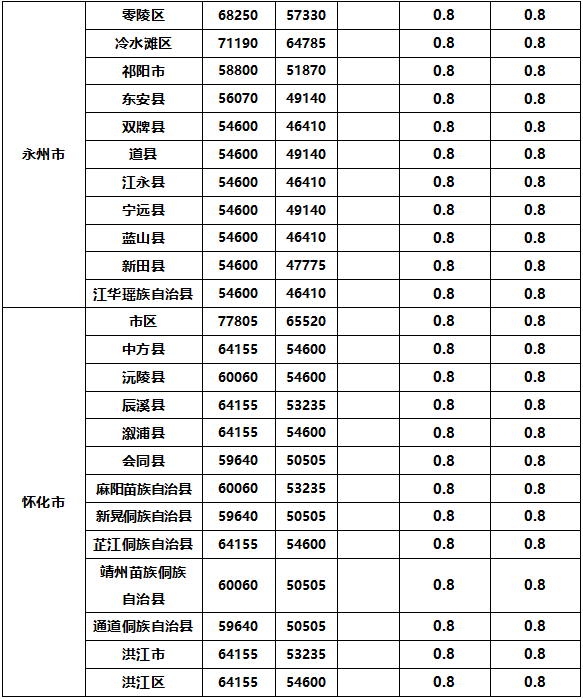 f95911396a8debca935bc2458ffb6dc2.png