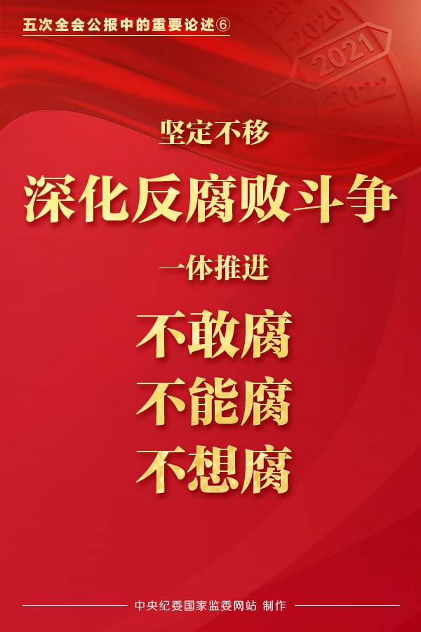 魏建锋主持召开湖南省纪委常委会会议