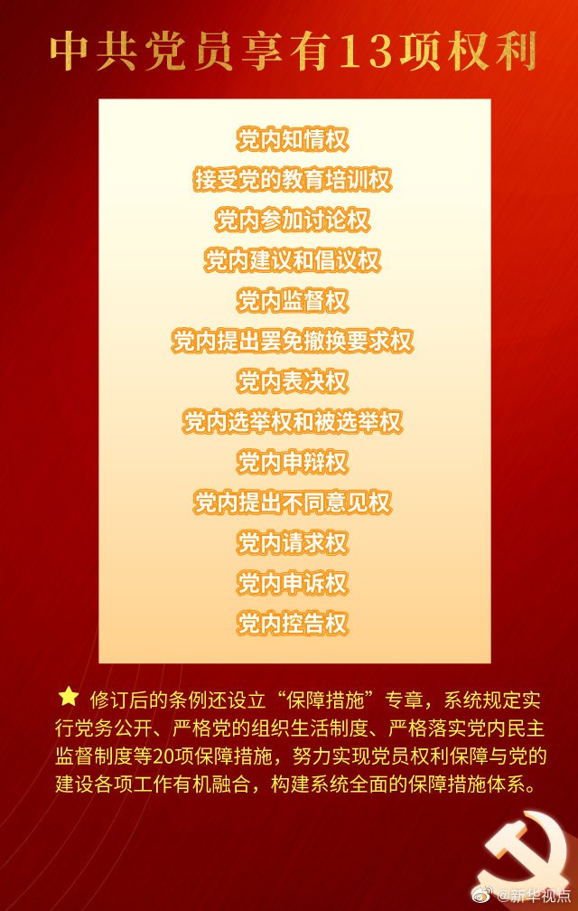党内法规制度丨中国共产党党员权利保障条例