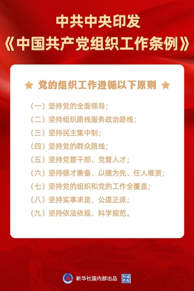 中共中央印发《中国共产党工作机关条例》