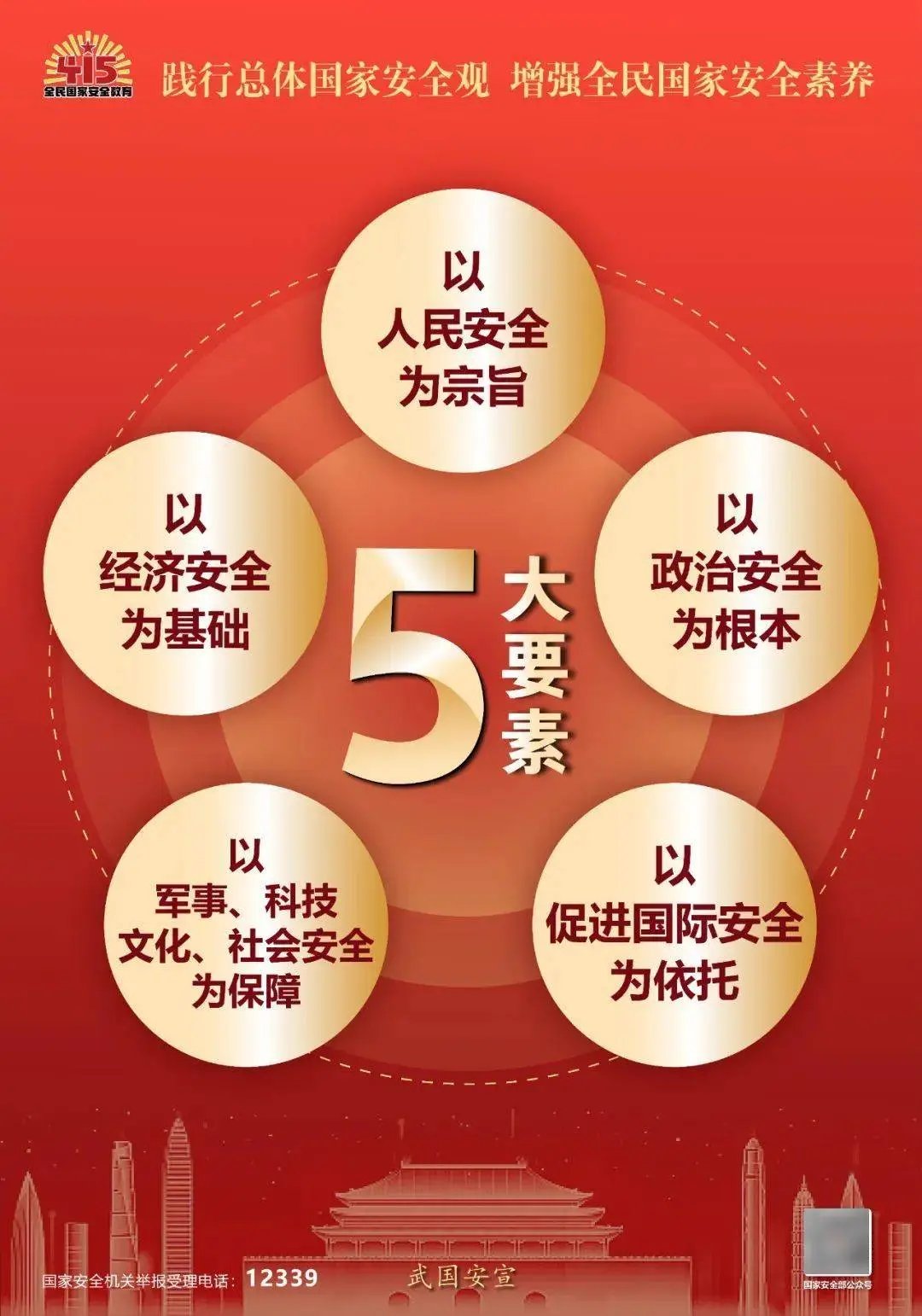 推进国家安全体系和能力现代化的总体要求