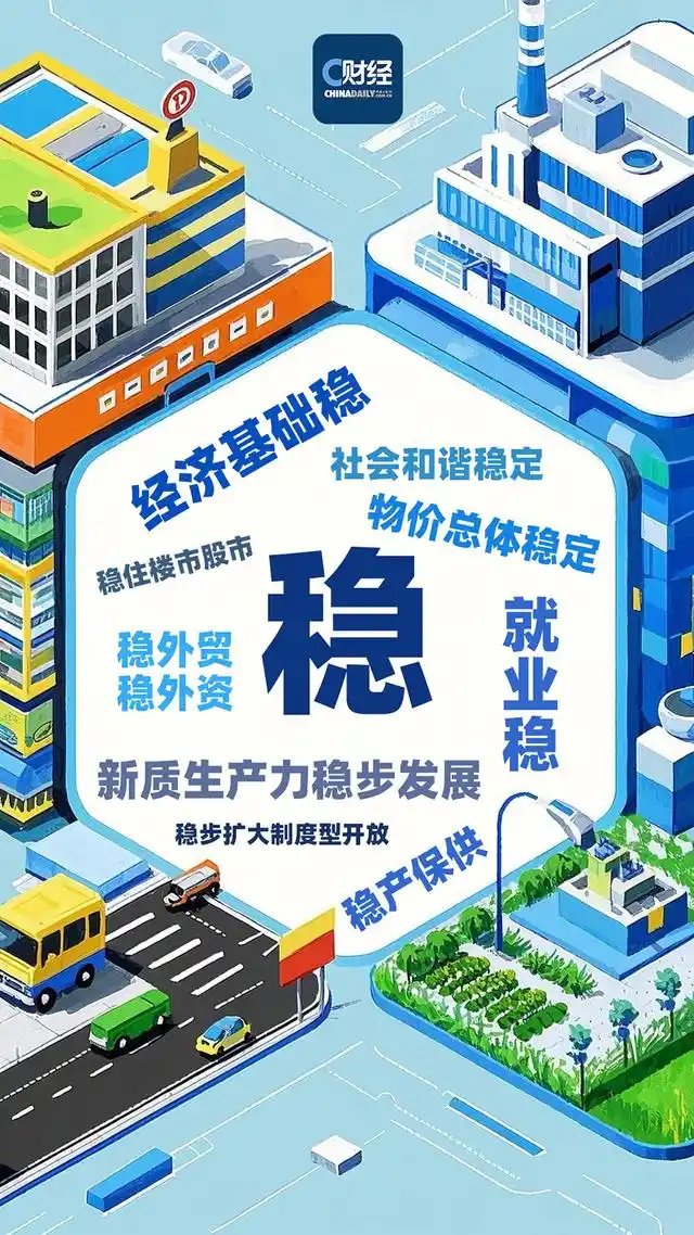 多地开年首会释放“强信号” 三大发展主线浮现