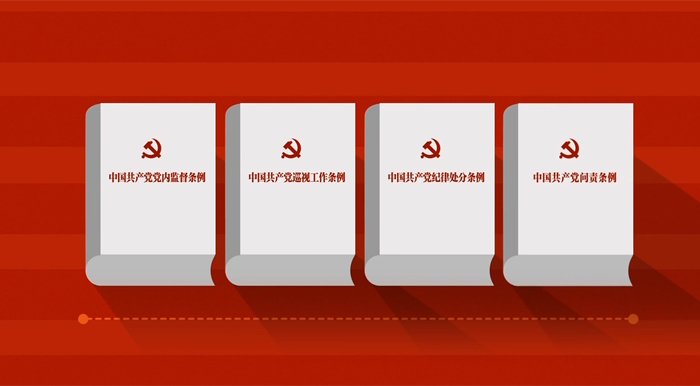 中国公民必学 政治监督：中国共产党党内监督条例