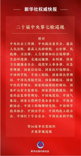 二十届中央第七轮巡视对象公布