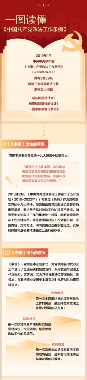 学习教育：一图重温《中国共产党政法工作条例》