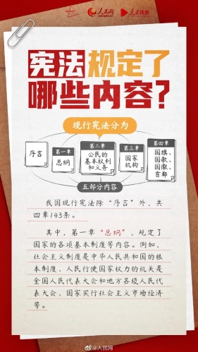 中国公民的基本权利和义务