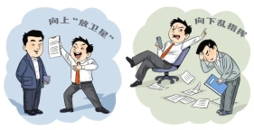 这样子的形式主义官僚主义“画像”特征